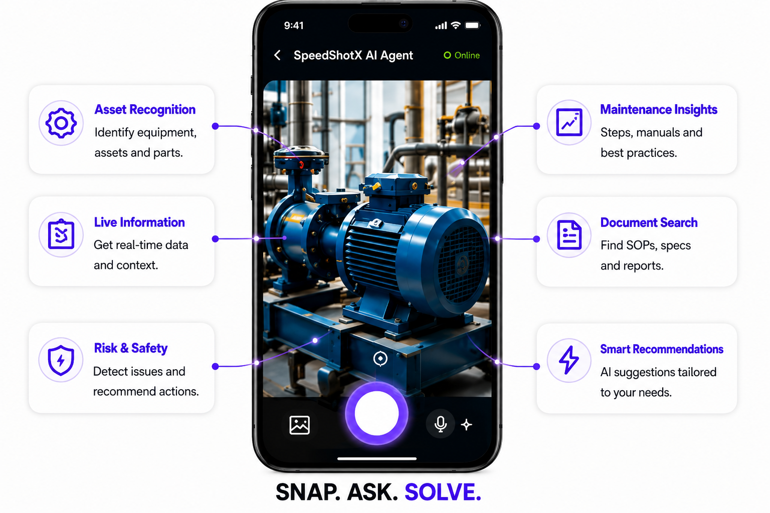 SpeedShotX AI Agent Enterprise Visual Intelligence