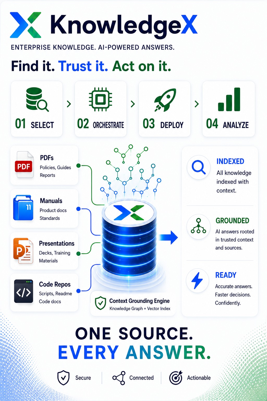 KnowledgeX platform card