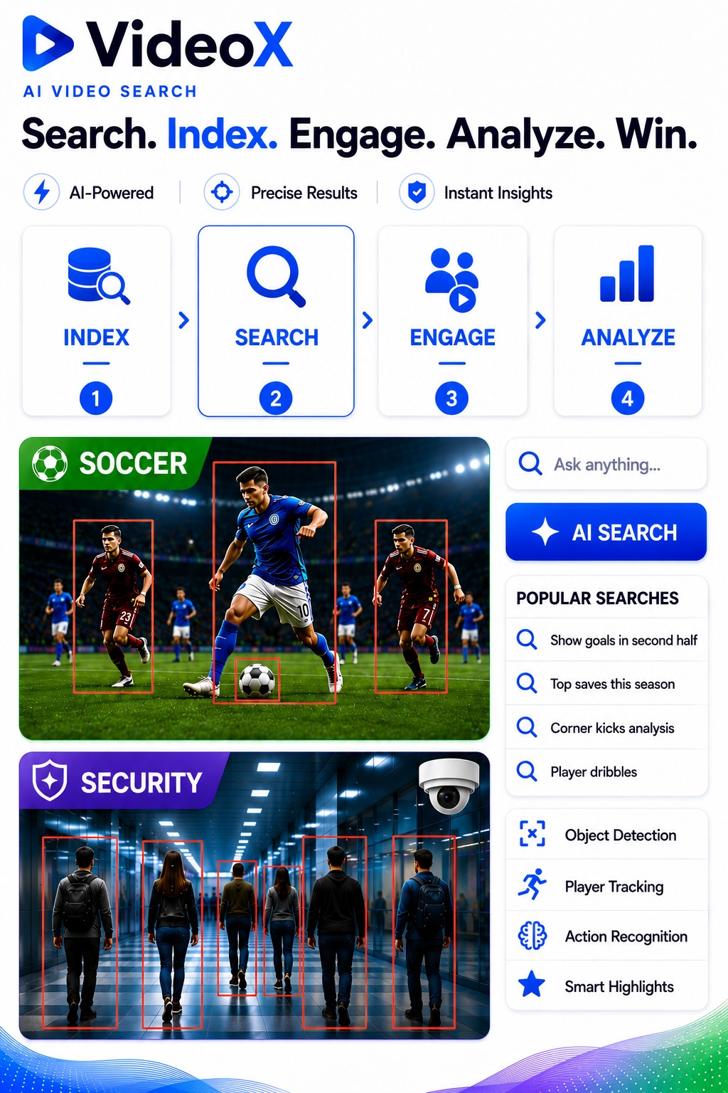 VideoX platform card