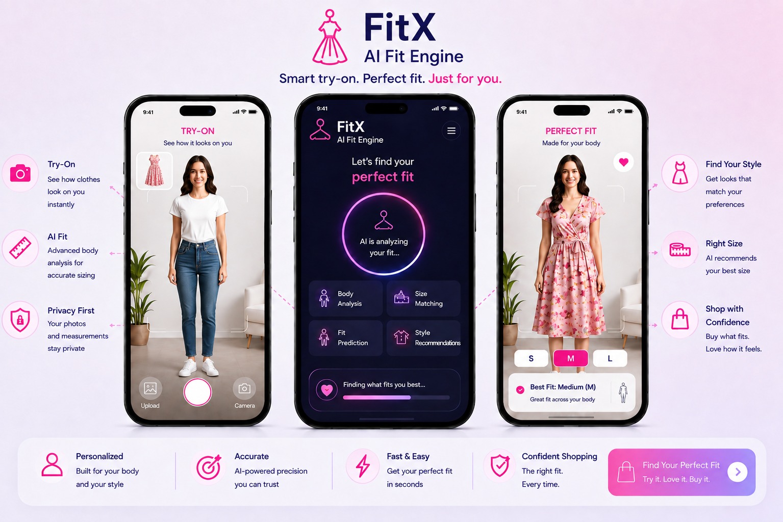 FitX AI fitting experience across three phones